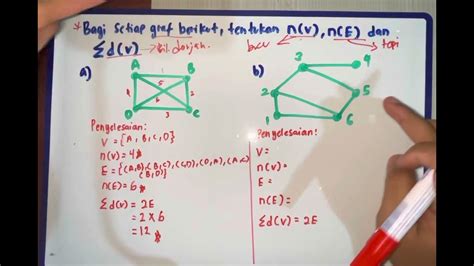 Soalan Matematik Rangkaian Dalam Teori Graf Image